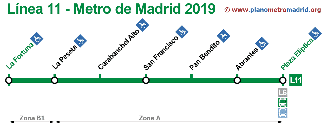 La línea 11 de Metro será un línea diagonal que cruzará todo Madrid