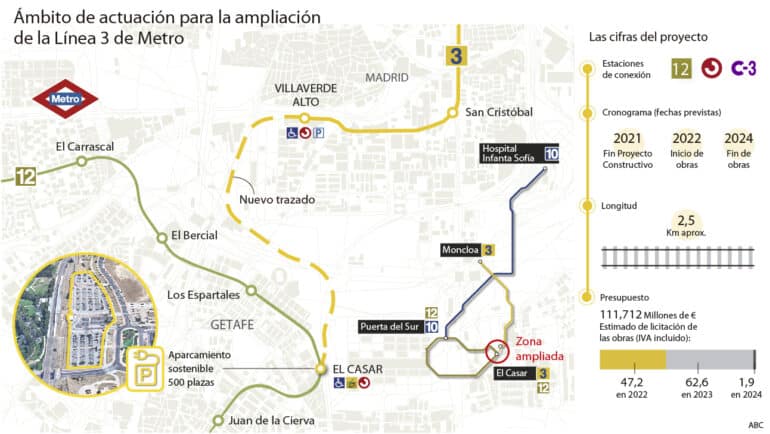 La L nea 3 De Metro De Madrid Se Ampliar Hasta Getafe