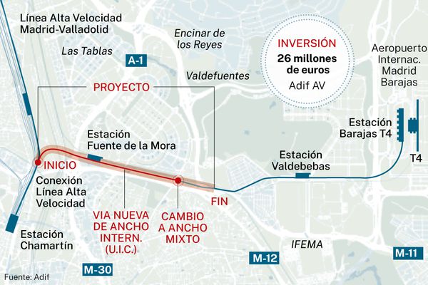 La alta velocidad unirá Chamartín y Barajas en 10 minutos